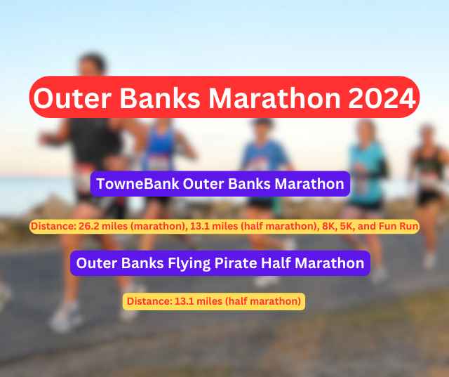 Outer Banks Marathon 2024 Date, Participation fee and How to Watch