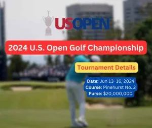 US Open Golf 2024