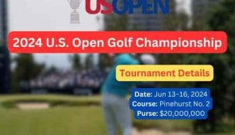 US Open Golf 2024